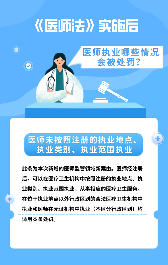 医师法,平南骨科