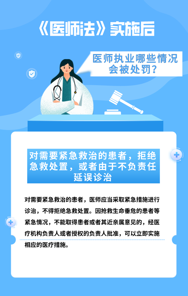 医师法,平南骨科