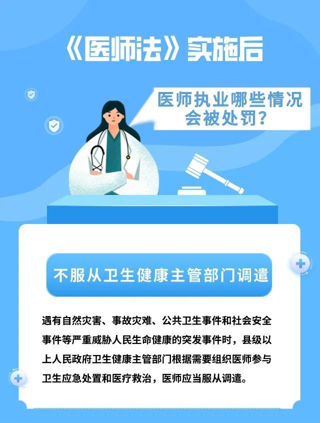 医师法,平南骨科