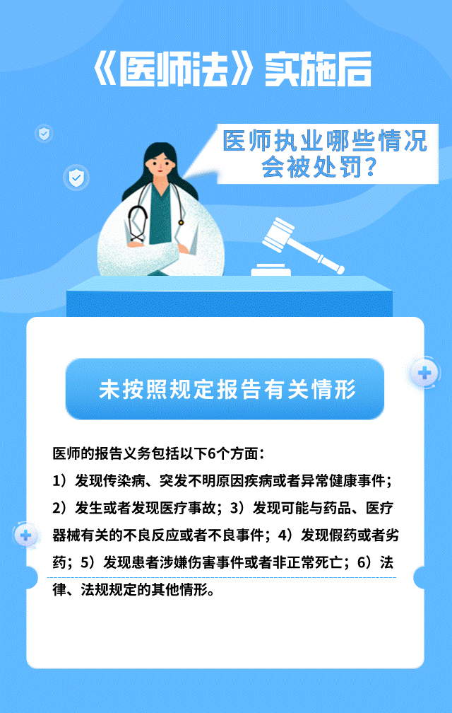 医师法,平南骨科