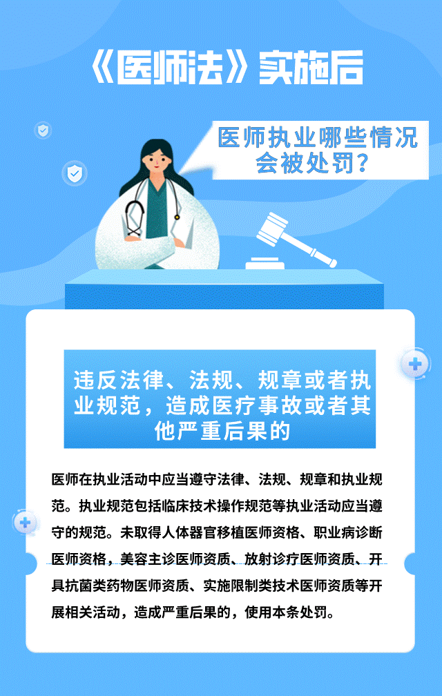 医师法,平南骨科