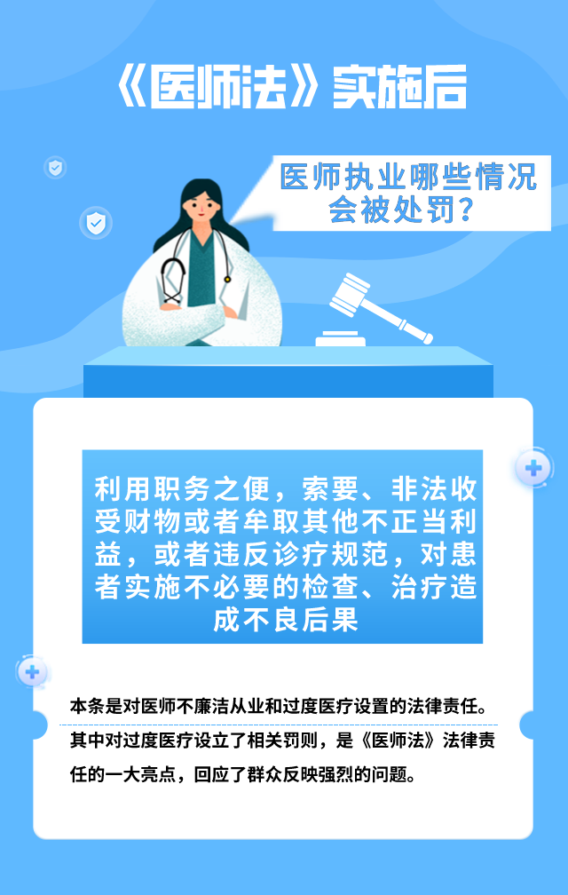 医师法,平南骨科