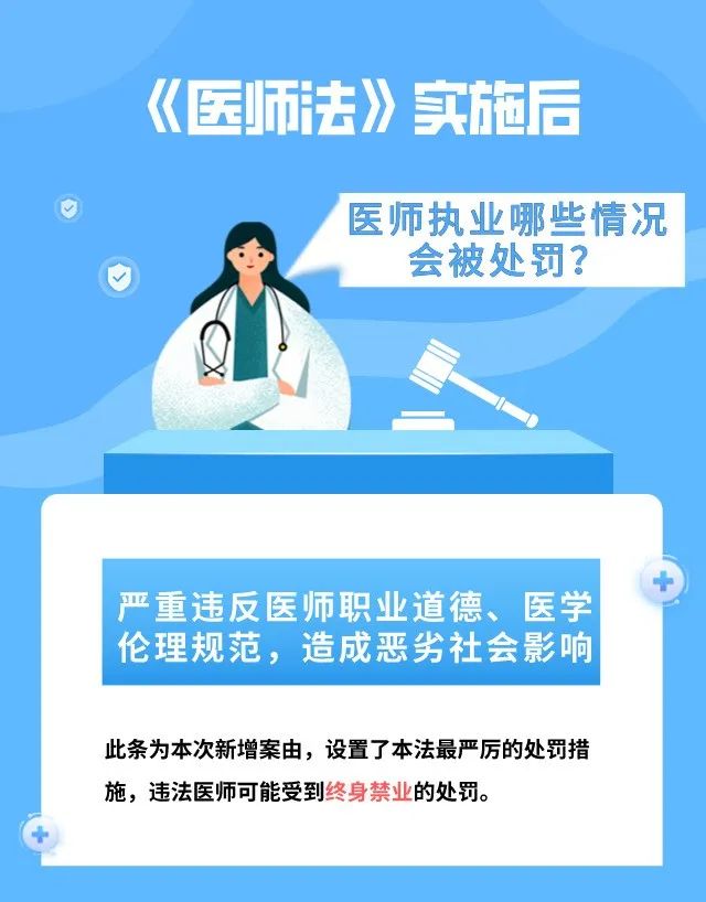 医师法,平南骨科